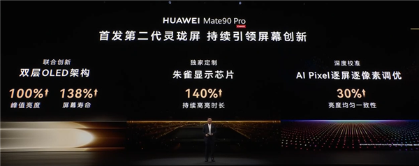 9499元起!华为Mate 90 Pro Max/典藏版发布:麒麟9050系列、12000nit双层OLED