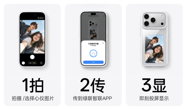 278.8元！绿联推出iPhone 17/18 Pro系列彩色墨水屏手机壳：NFC无源传输 0耗电