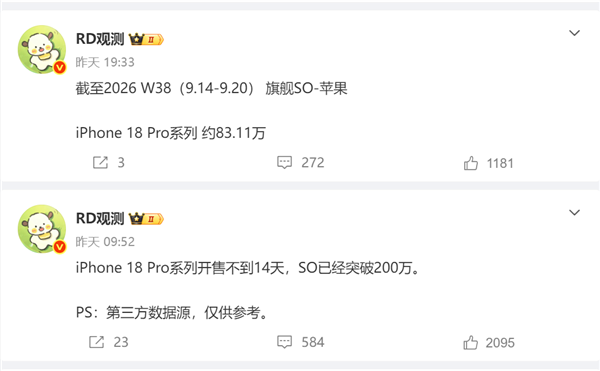 苹果让友商怎么活！iPhone 18 Pro系列国内开售不到半月最新销量出炉：很快破250万台