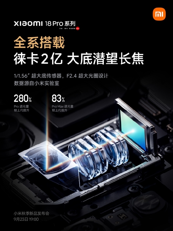 最好的认可 小米18 Pro Max被赞“口袋徕卡” 雷军转发表态