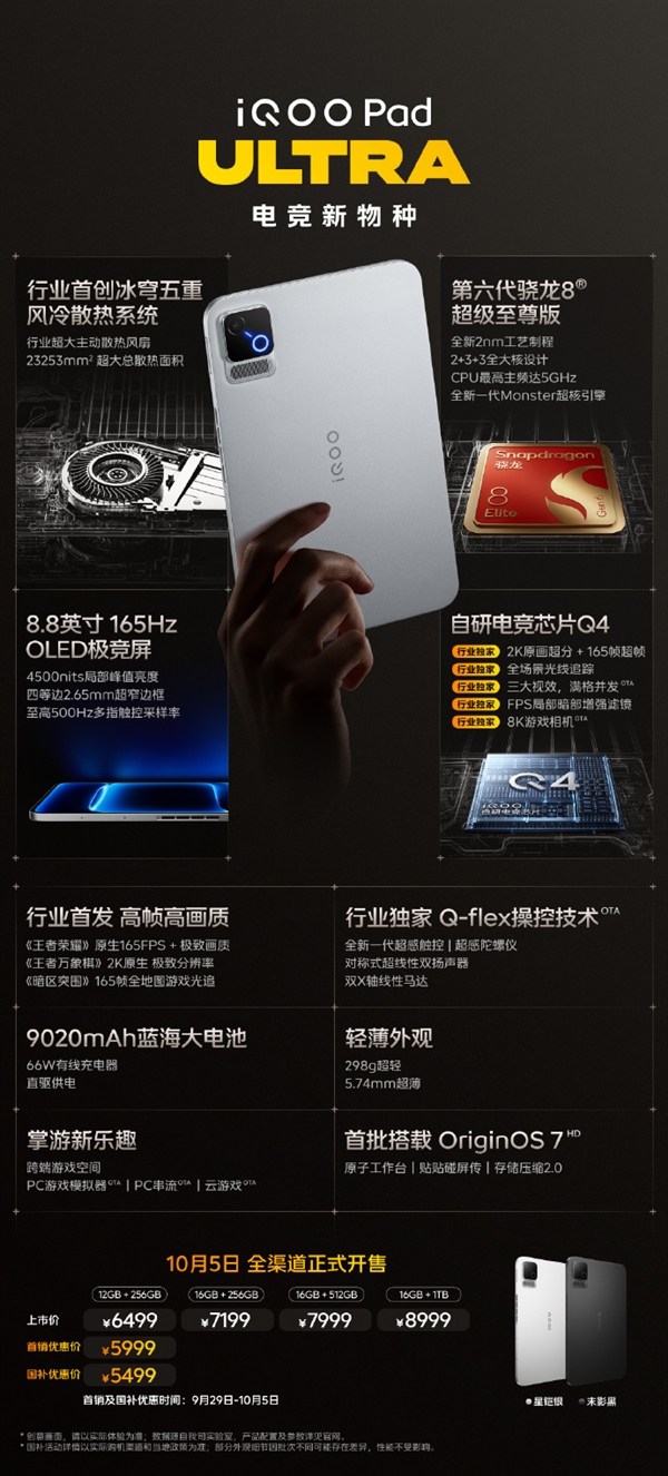 5999元起！iQOO Pad Ultra开售：全球首款第六代骁龙8超级至尊版平板