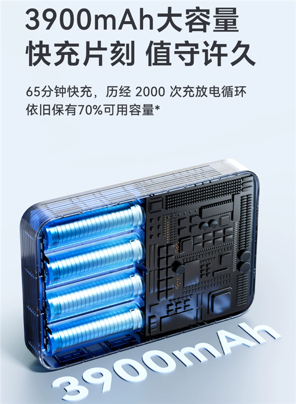 349元 70迈车载电源Mini发布:行车记录仪专用充电宝 停车监控不怕亏电