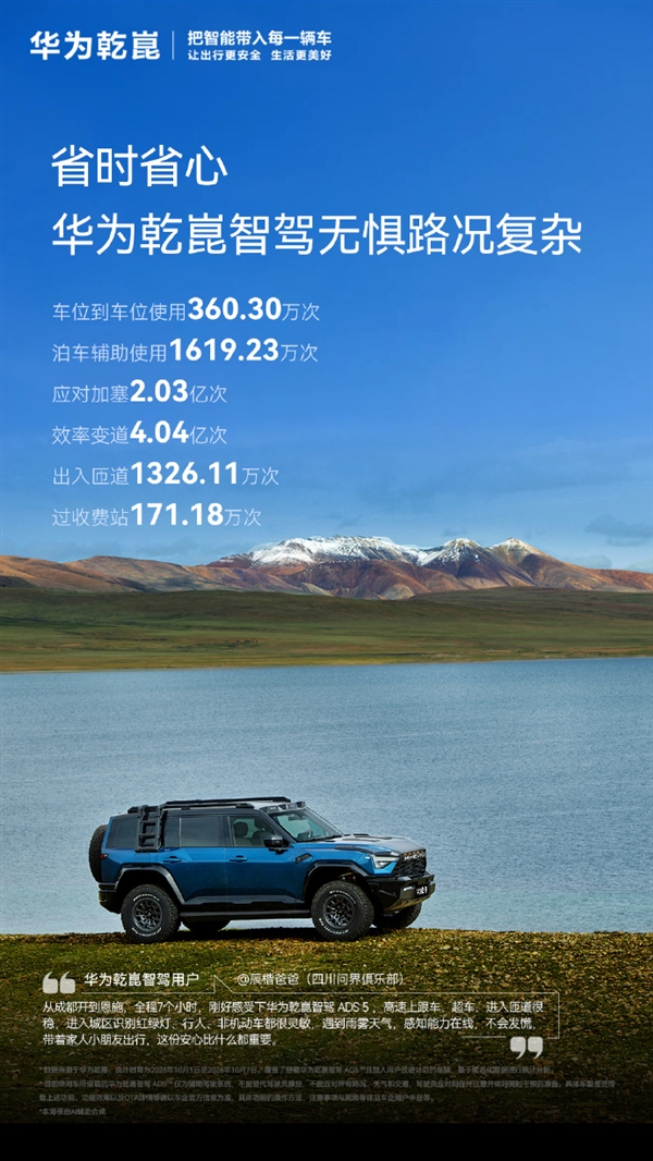 华为乾崑智驾国庆假期报告:超90%的人都在用 主动避免碰撞5.8万次
