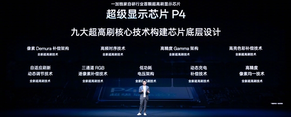 一加16全球首发第四代东方屏!全局165Hz超高刷 中国屏幕巅峰之作