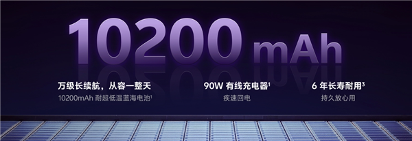 2699元起！vivo Y600s Pro发布：10200mAh超大蓝海电池、防水抗摔