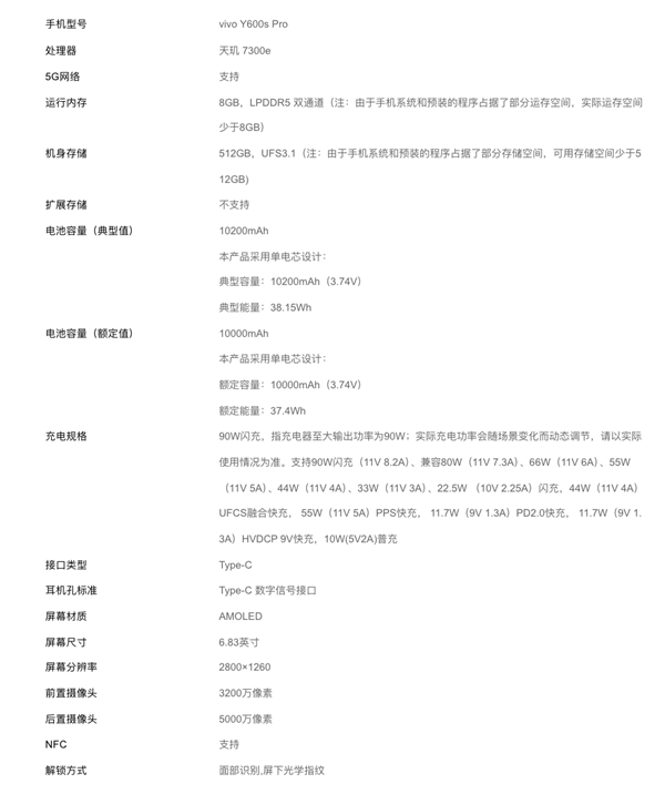 2699元起！vivo Y600s Pro发布：10200mAh超大蓝海电池、防水抗摔