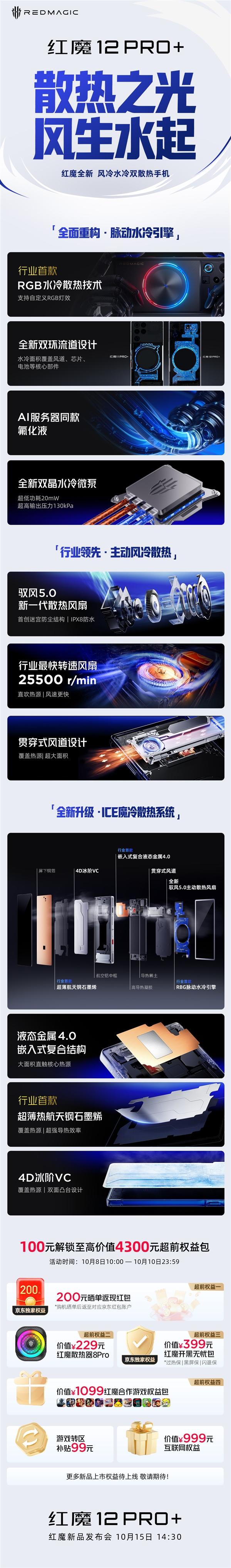 手机最强散热!红魔12 Pro+散热系统揭秘:液态金属4.0+RGB水冷+风冷