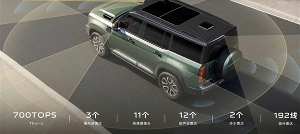 吉利银河战舰700上市:AI全地形硬核SUV 16.98万元起