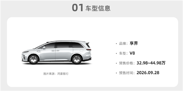 预售32.98万起 享界V8用户画像出炉:燃油MPV老车主占比达3成
