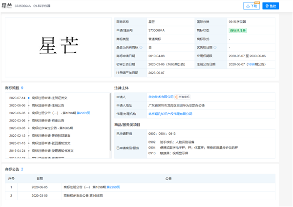 华为被曝将推出全新子品牌星芒!相关人士回应:以官方信息为准