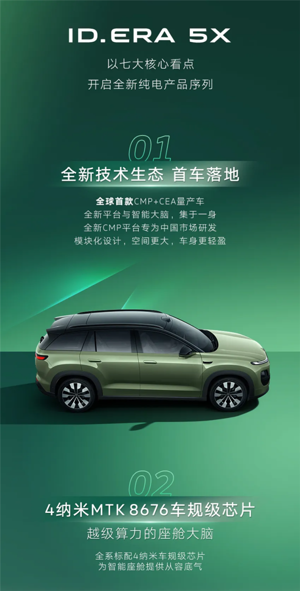 家族首款纯电SUV!上汽大众ID.ERA 5X官宣11月上市:盲订已开启