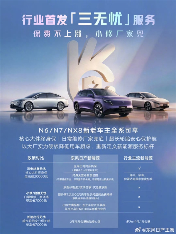 四部门终结速成车乱象!东风日产率先表态:不做速成车