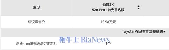 说好的兜底呢?广汽丰田被质疑泊车兜底不兑现 官方还减配了智驾芯片
