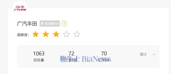 说好的兜底呢?广汽丰田被质疑泊车兜底不兑现 官方还减配了智驾芯片