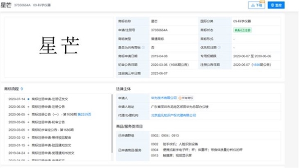 华为筹备子品牌星芒:机圈要重新洗牌了