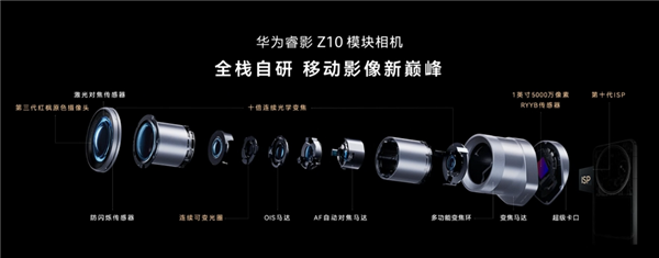 手机最强巨炮!华为睿影Z10搭载海思自研1英寸RYYB传感器