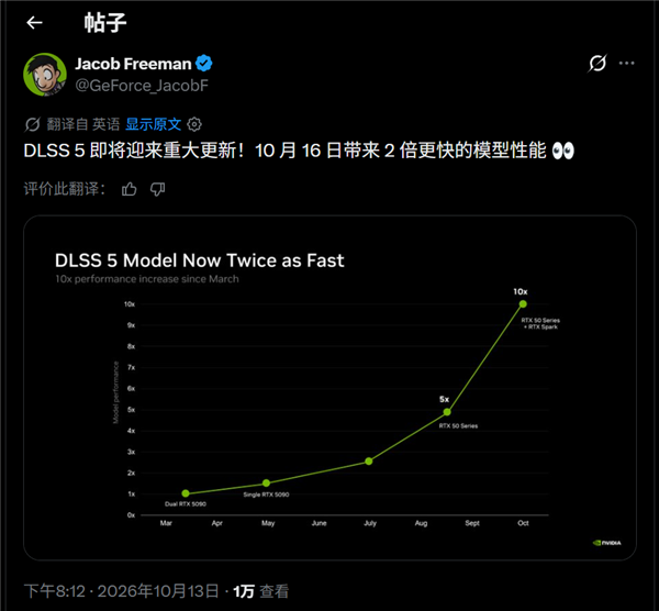 半年时间10倍性能 NVIDIA将于10月16日发布新版DLSS5