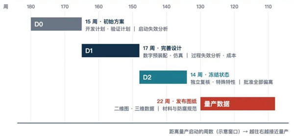 断掉的刹车踏板 该让塑料背锅吗?