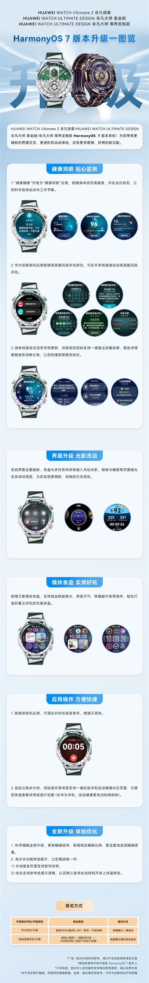 华为WATCH Ultimate系列迎HarmonyOS 7:新功能一图看懂
