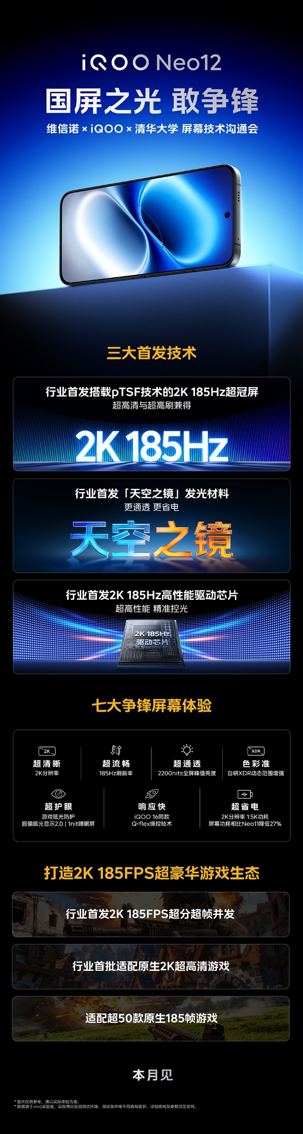 国屏之光!iQOO Neo12全球首发2K 185Hz手机屏幕