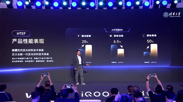第四代OLED发光技术!iQOO Neo12首发天空之镜发光材料:寿命提升50%