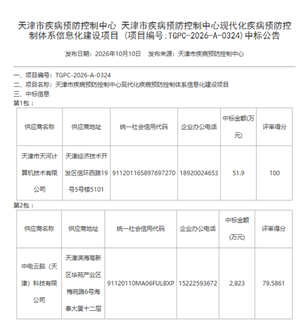 全栈国产化!2874.9万元大单落地:银河麒麟、南大通用、H3C、华为等中标