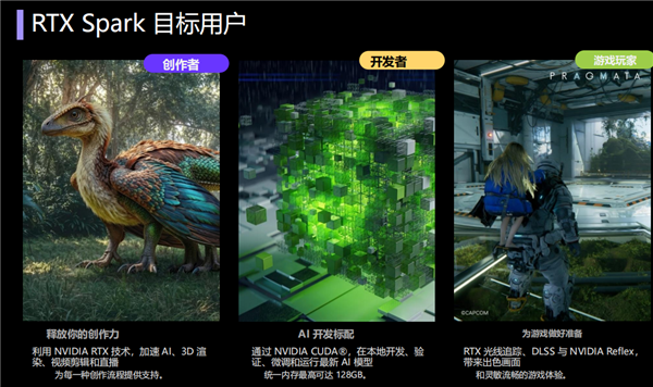 1.3L机身塞进128GB统一内存！微星AI主机发布：本地跑120B大模型