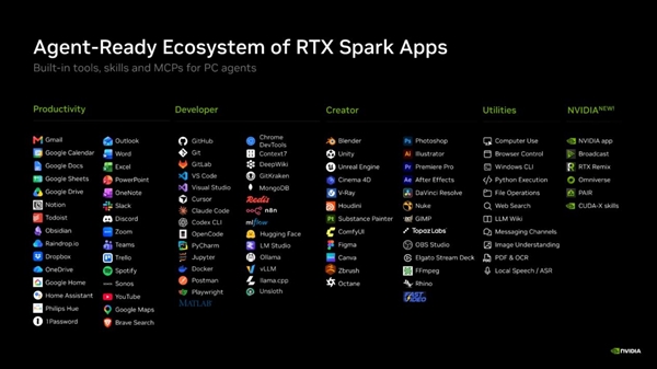 数百款游戏+反作弊全支持！RTX Spark上市即满血：DLSS 5首发