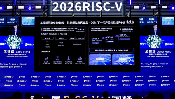 加速RISC-V上车！ 阿里达摩院首次公布车规处理器产品路线图