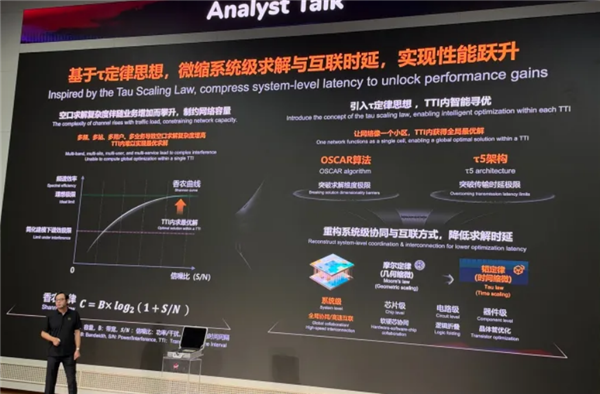 华为基站引入韬定律!新一代移动通信网产品发布
