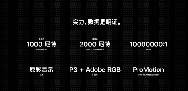 苹果打破传统！首款触屏MacBook Pro发布：双层OLED屏、灵动岛首次登场 22999元起