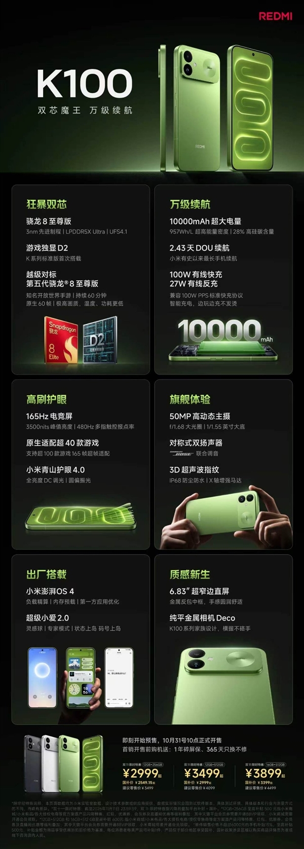 国补价2549元起!REDMI K100正式开售:小米首款10000mAh超大电池手机
