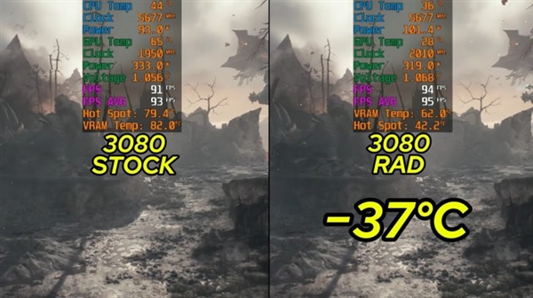空调冷凝器魔改水冷！RTX 3080热点直降37℃：功耗飙到459W